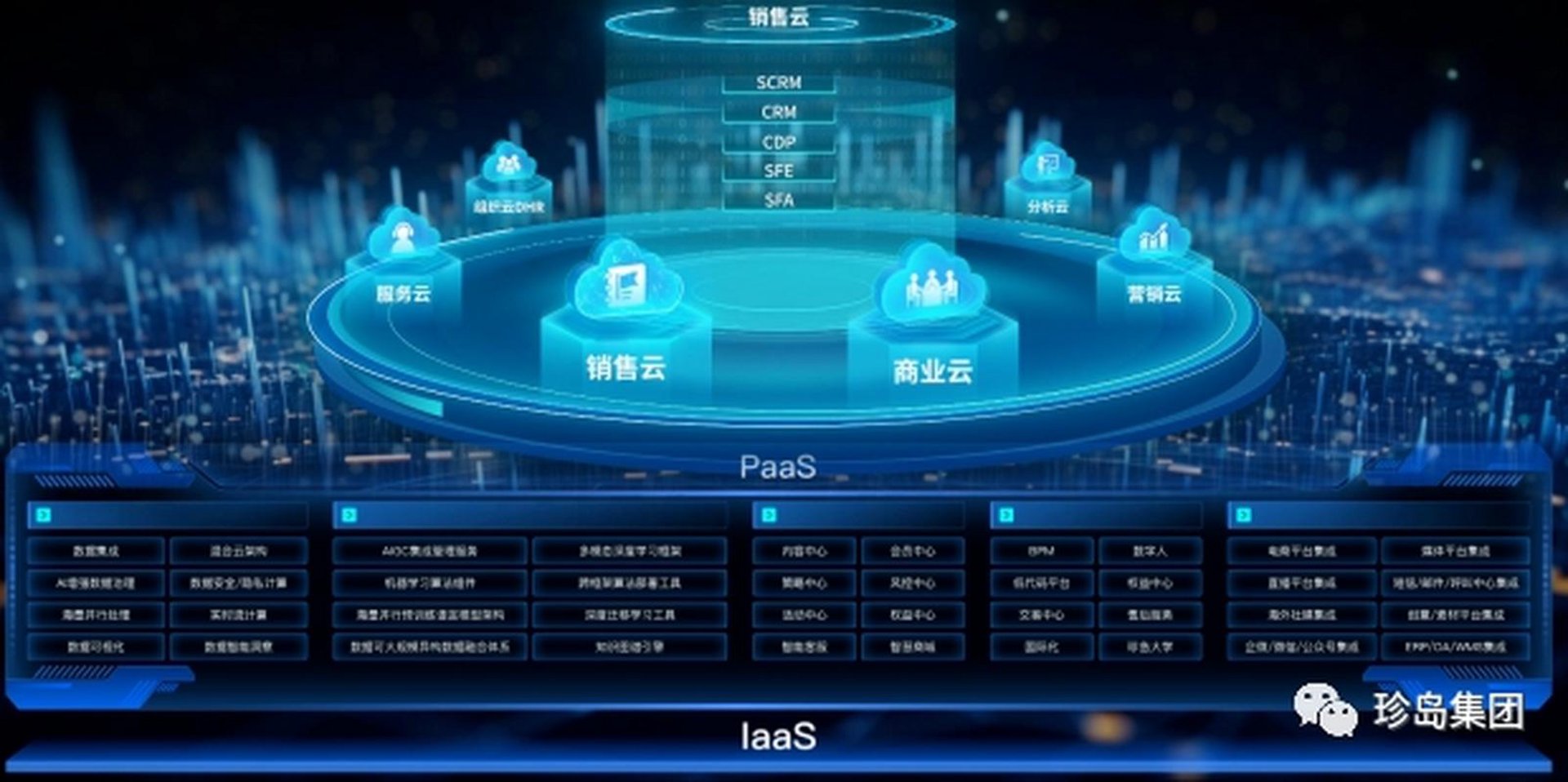 云禁网络工作室